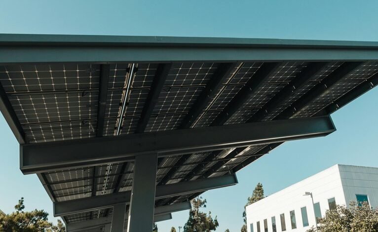 future innovations through power
