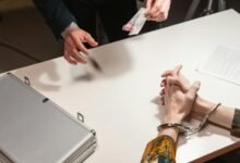 global business strategy influence