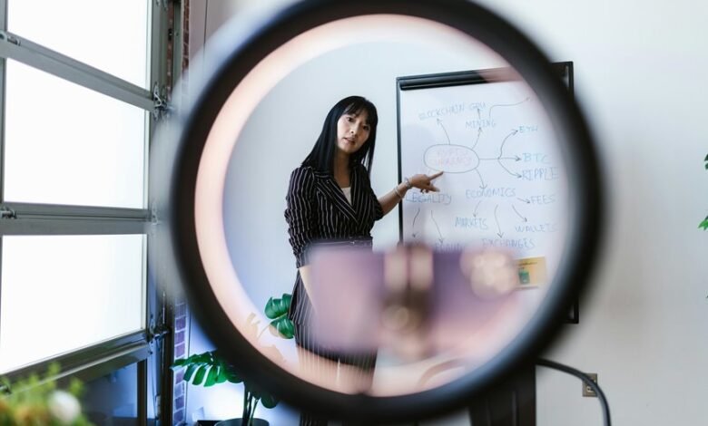 global market transformation insights