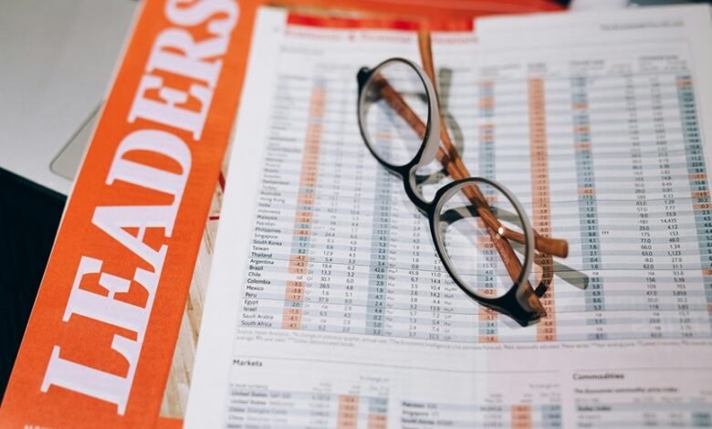 commercial insights on products