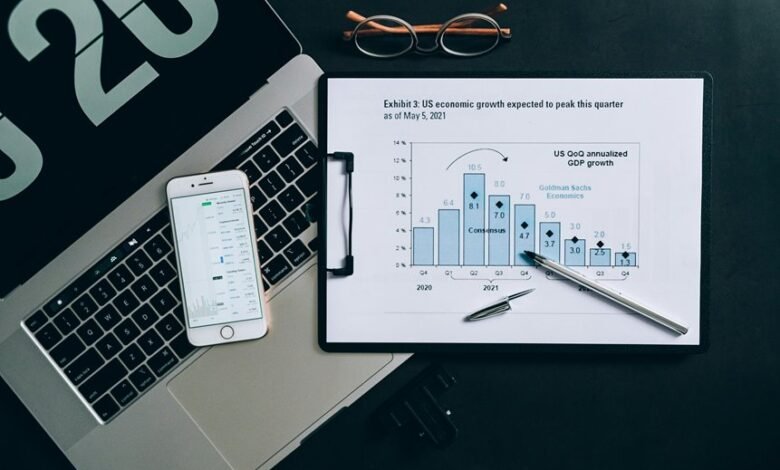 commercial intelligence digest report