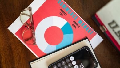 commercial performance analysis report