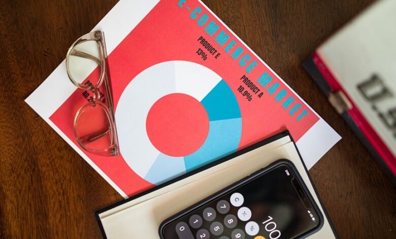 commercial performance analysis report