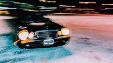 industry performance outlook ahead