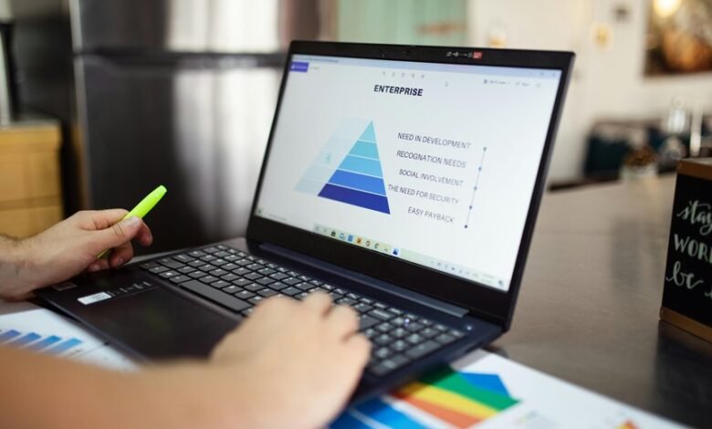 market insights report overview