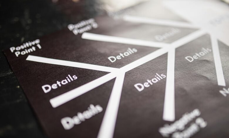 market metrics assessment report