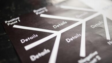 market metrics data analysis